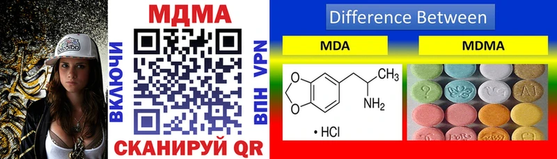 где купить наркоту мега как зайти MDMA Molly Белогорск